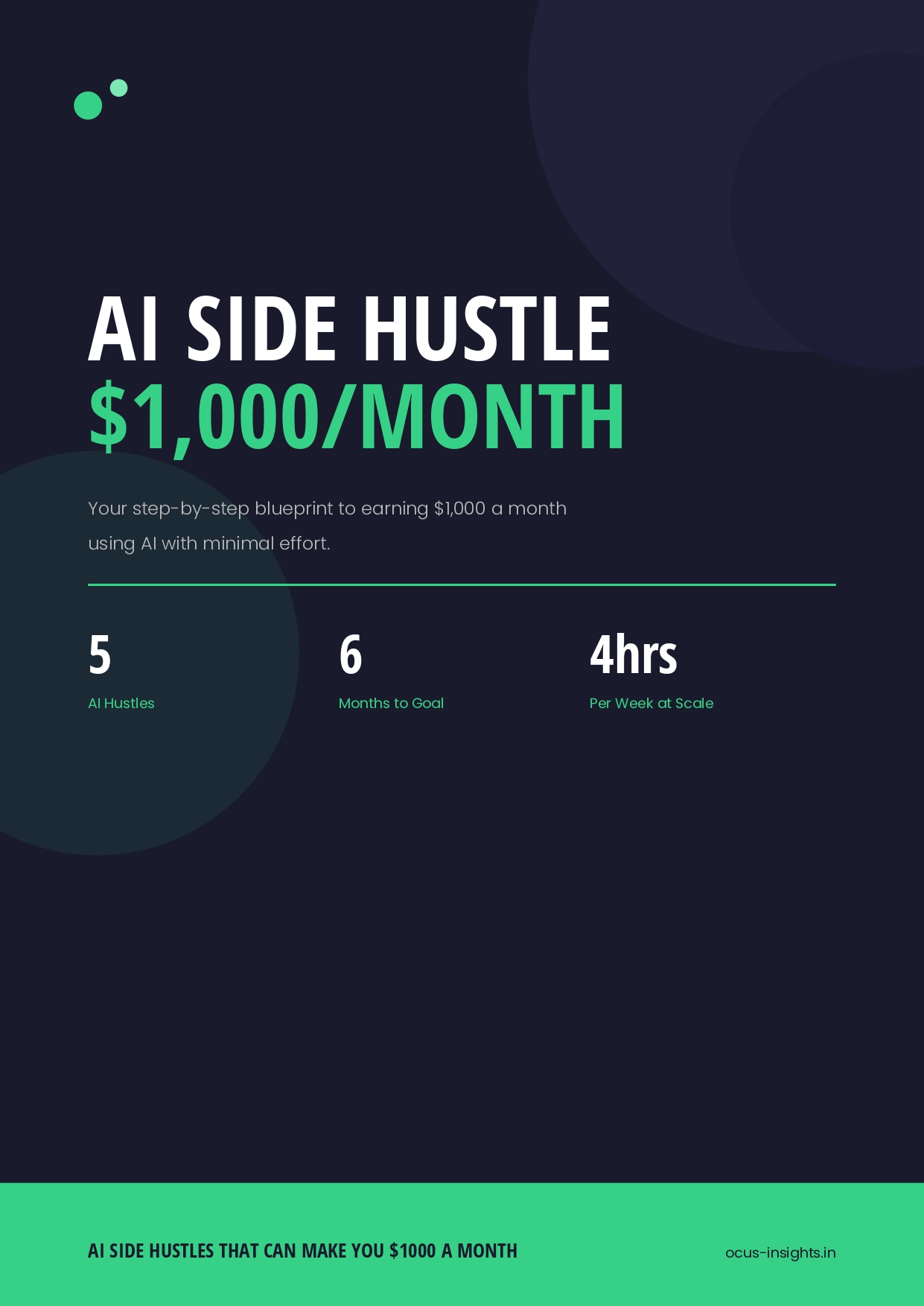 AI Side Hustle Guide 2026